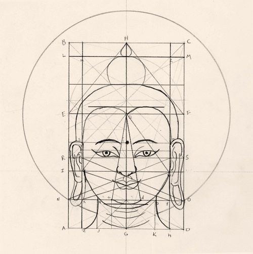 Buddha drawing