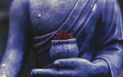 What is the Core Belief in Buddhism?