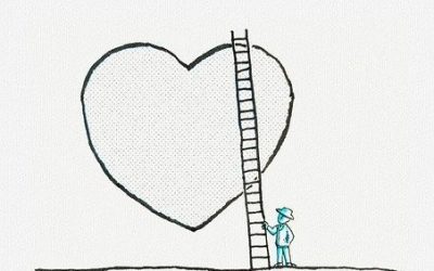 What is Love? Do You Believe in Love?