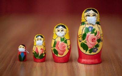 Shelter-in-place: Surviving COVID-19 Isolation with The 6 Perfections