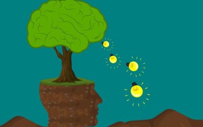 Bashing Buddhist Taboos: Mind Wandering